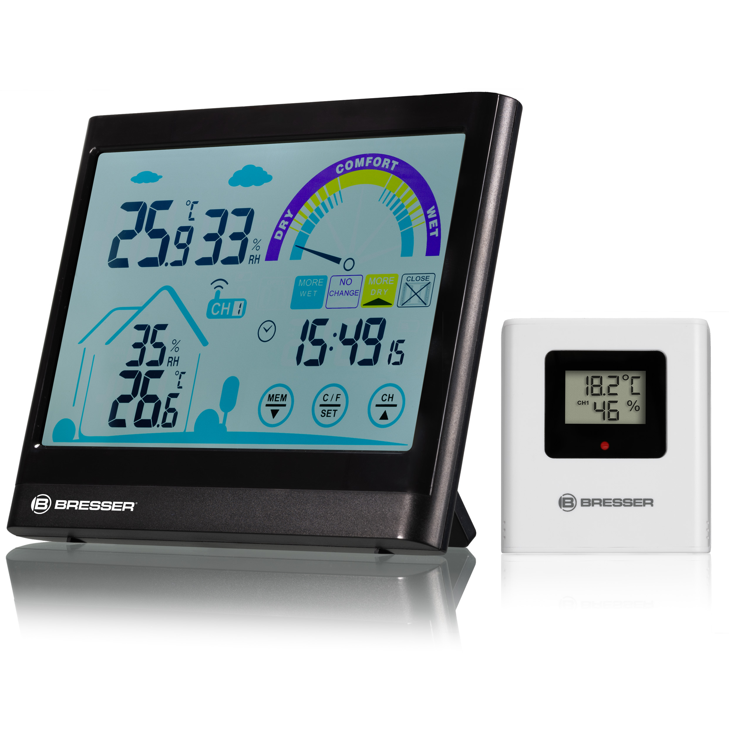 BRESSER VentAir Thermo-/ Hygrometer mit Touchscreenfunktion und Lüftungsempfehlung