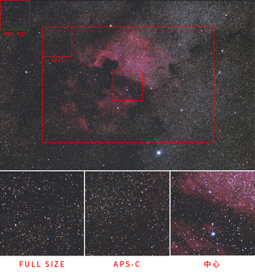 Vixen Reducer HD Kit für FL55SS Teleskope