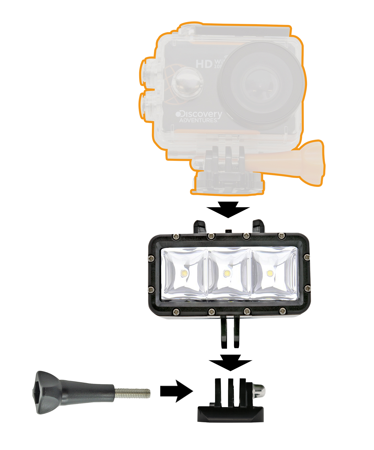 BRESSER Action-Cam LED-Leuchte - wasserdicht