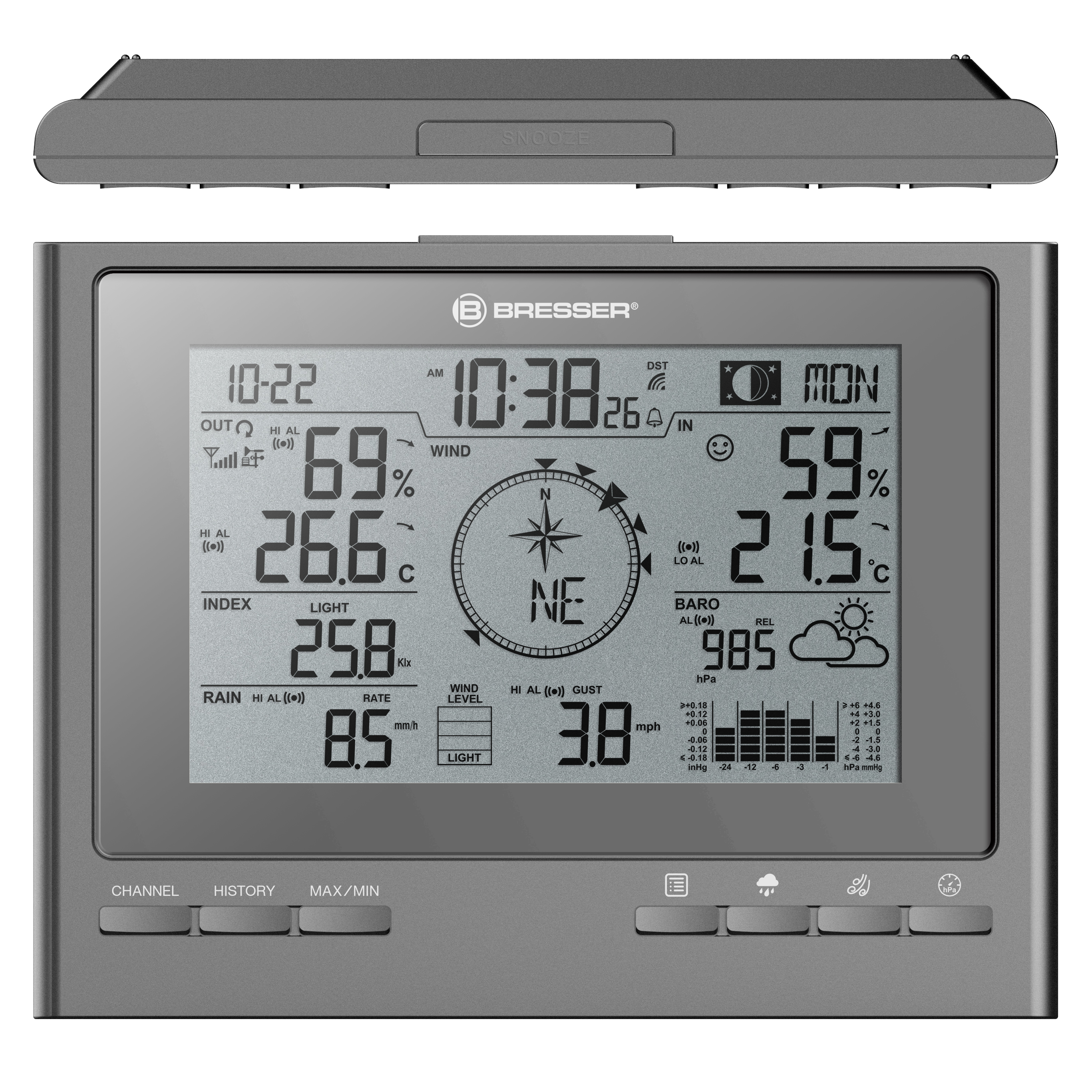 BRESSER 7-in-1 Exklusive ClimateScout Funk-Wetterstation