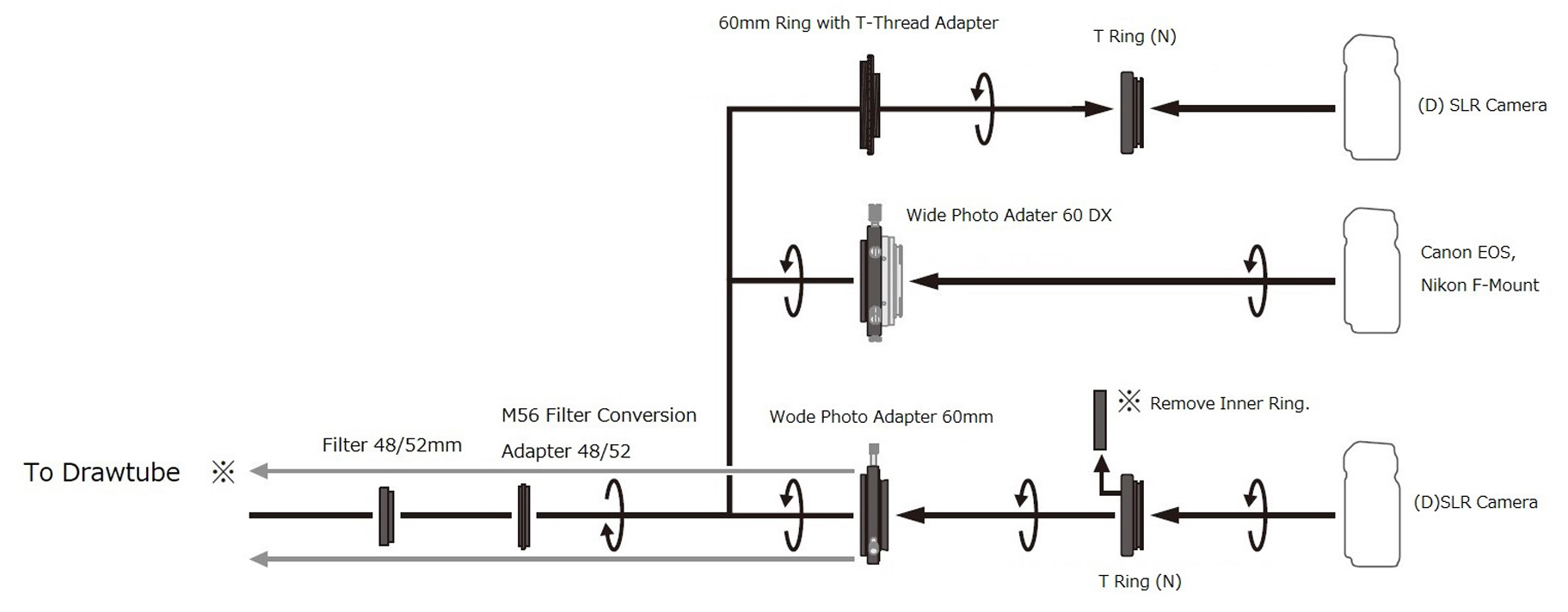 Vixen M56 Filteradapter für M48mm und M52mm Filtergewinde