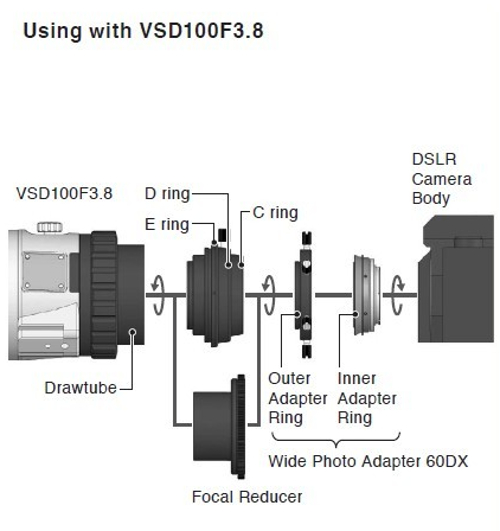 Vixen Wide Photo Adapter 60DX für Nikon 
